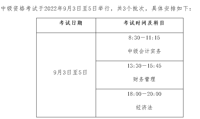 郑州一28岁学姐，熬夜总结2022年中级会计报名攻略，资料无偿分享