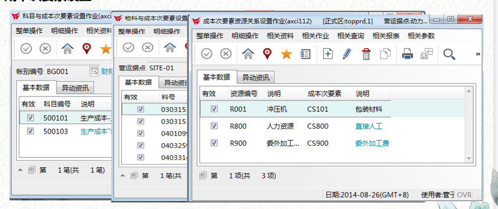成本会计速阅：成本核算的编制流程图，建议收藏
