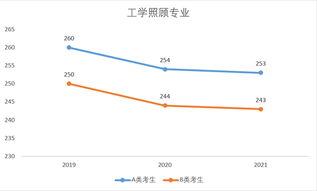 研至博学：新年新气象，考试征程再起航