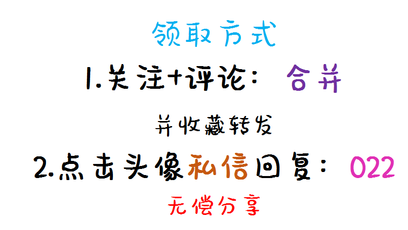 不会做财务报表合并？完整版企业合并和合并财务报表