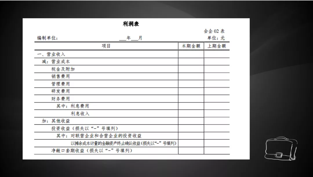 财务经理：不会手工账拒绝录用！完整版手工全盘图文解析，拿去用