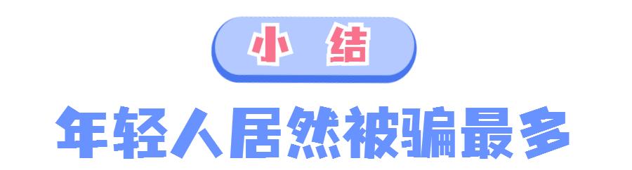 盘点2021反诈大数据！被骗最多的竟然是……