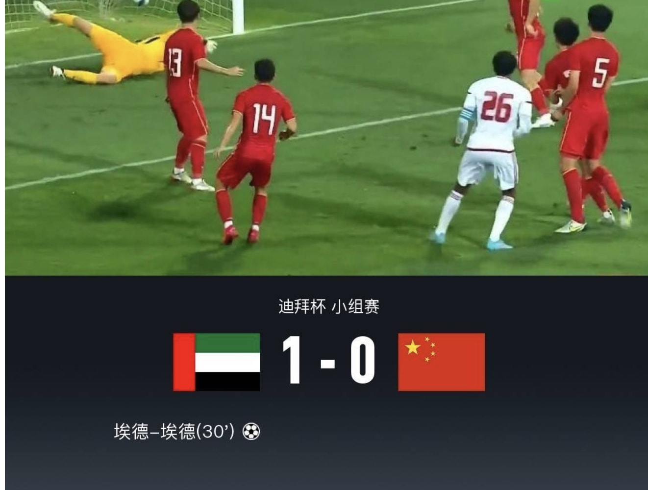 中国队vs泰国队(U23国足0-1阿联酋，球队还有提升空间，6主力缺席，亚运会争奖牌)