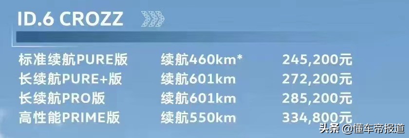 大众汽车新款车型报价详情及实拍图集