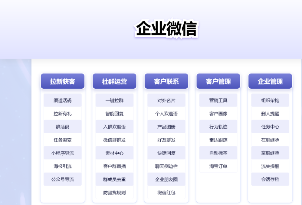 美克拉：美容院引流怎么做？美容院微信拓客技巧？