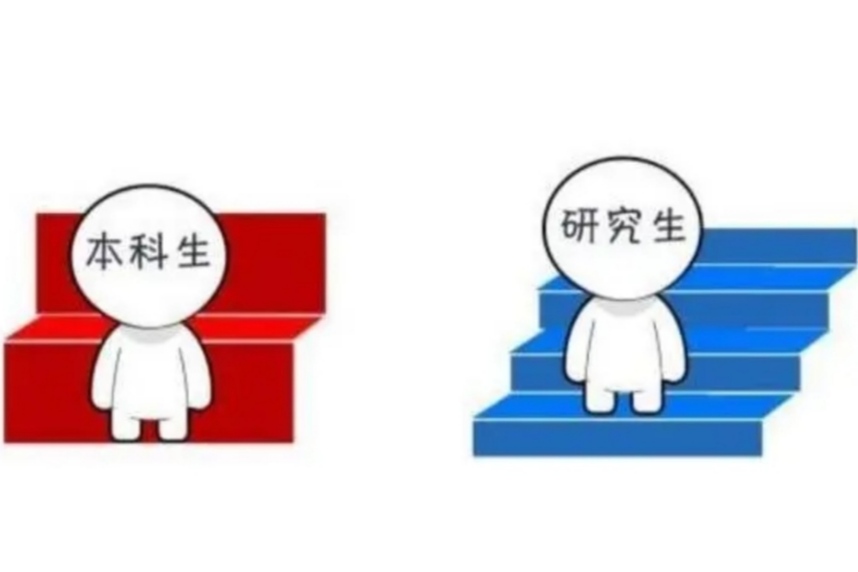 本科生和研究生的区别，4张图为你诠释真相，简直不要太真实