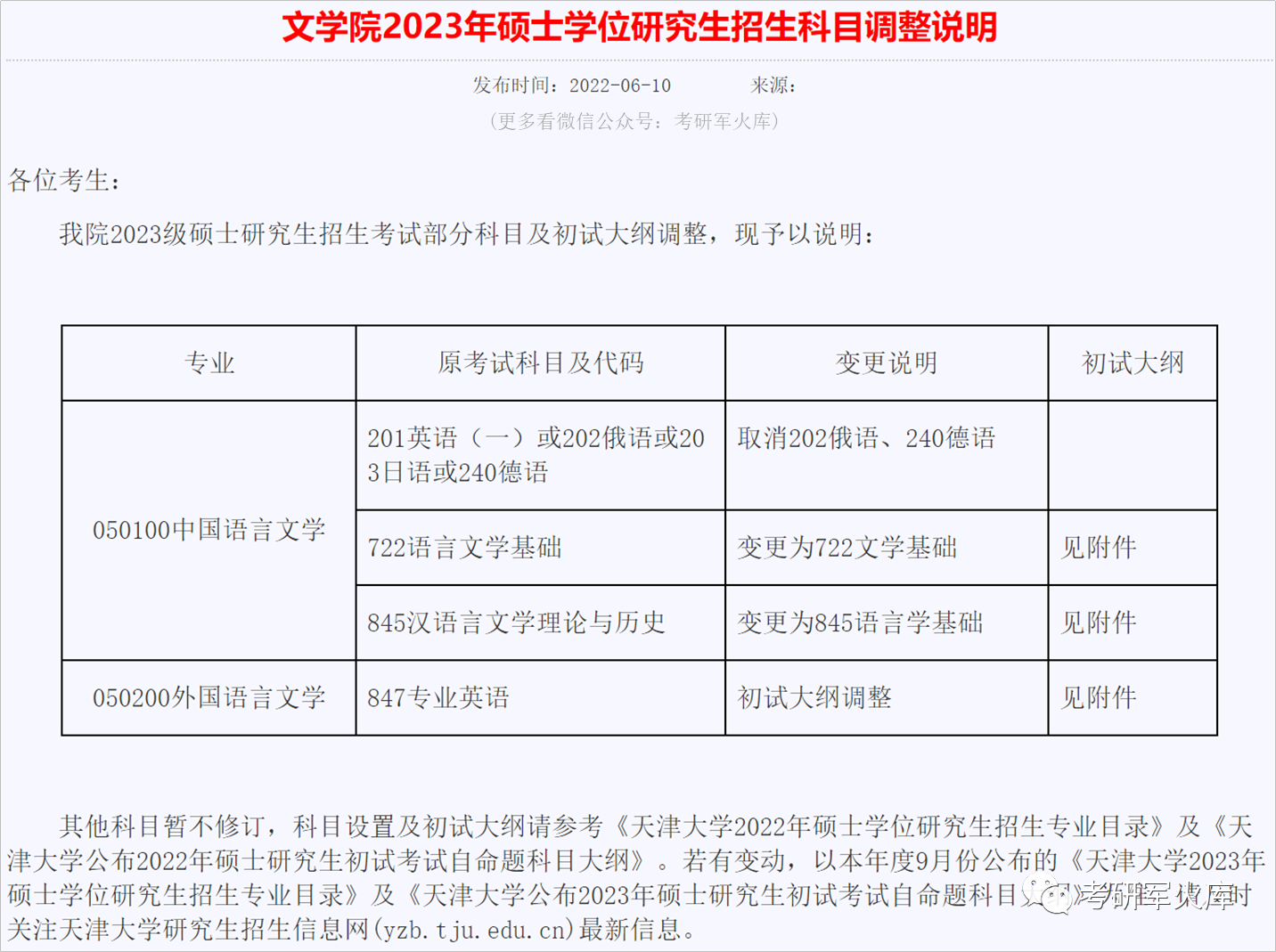 速看！初试科目调整及新增专业的院校