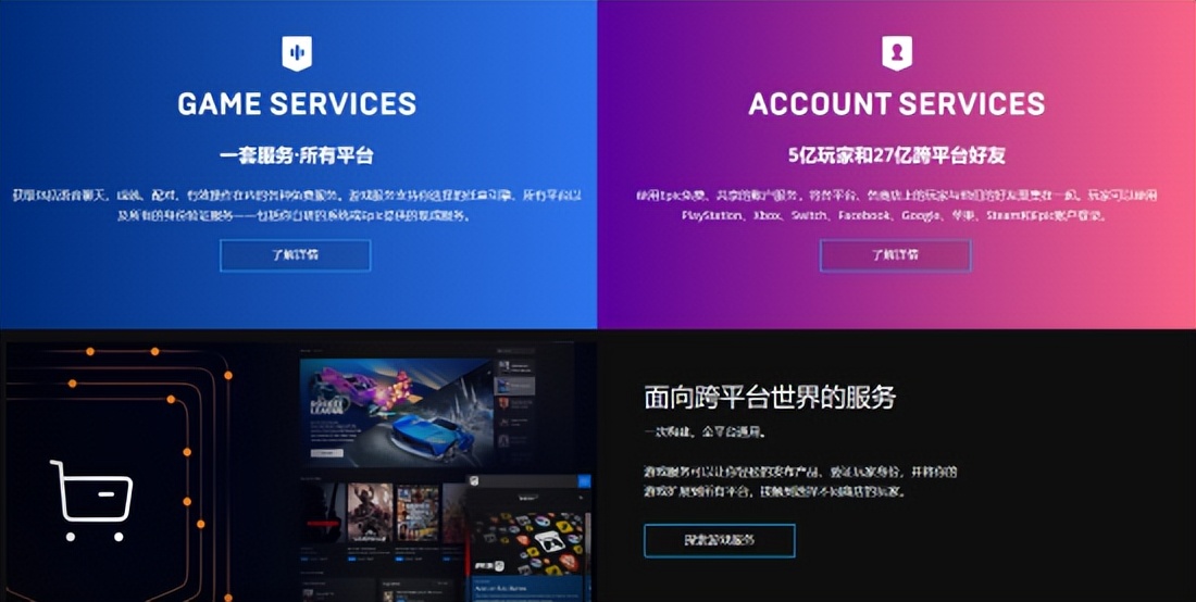 Epic发布免费PC端跨平台游玩工具：彻底打通Steam