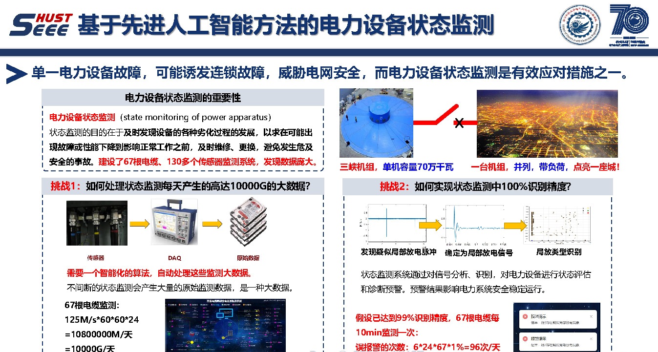 华中科技大学彭小圣副教授：大数据和人工智能方法及电力系统应用