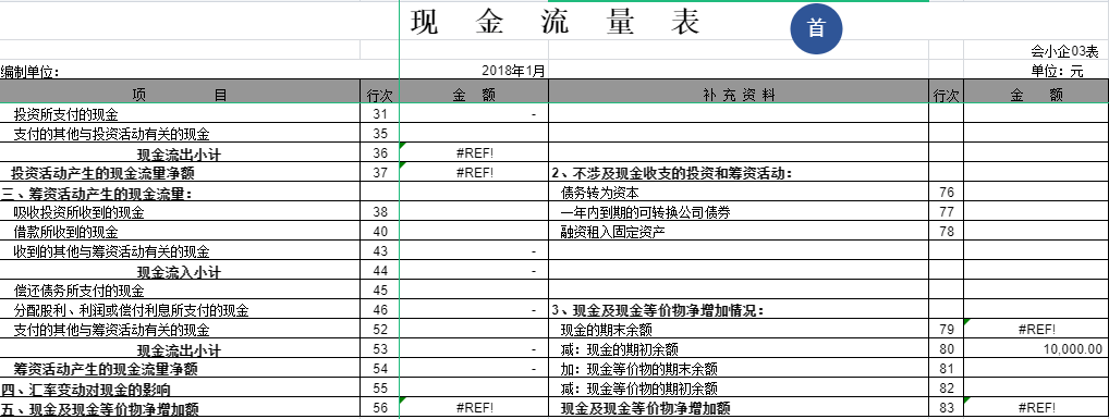 三天掌握这套财务记账系统，29岁行政被调岗出纳，表格做的太漂亮
