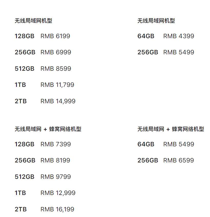iPad Air 5 追平11英寸iPad Pro（第三代）？真的假的？