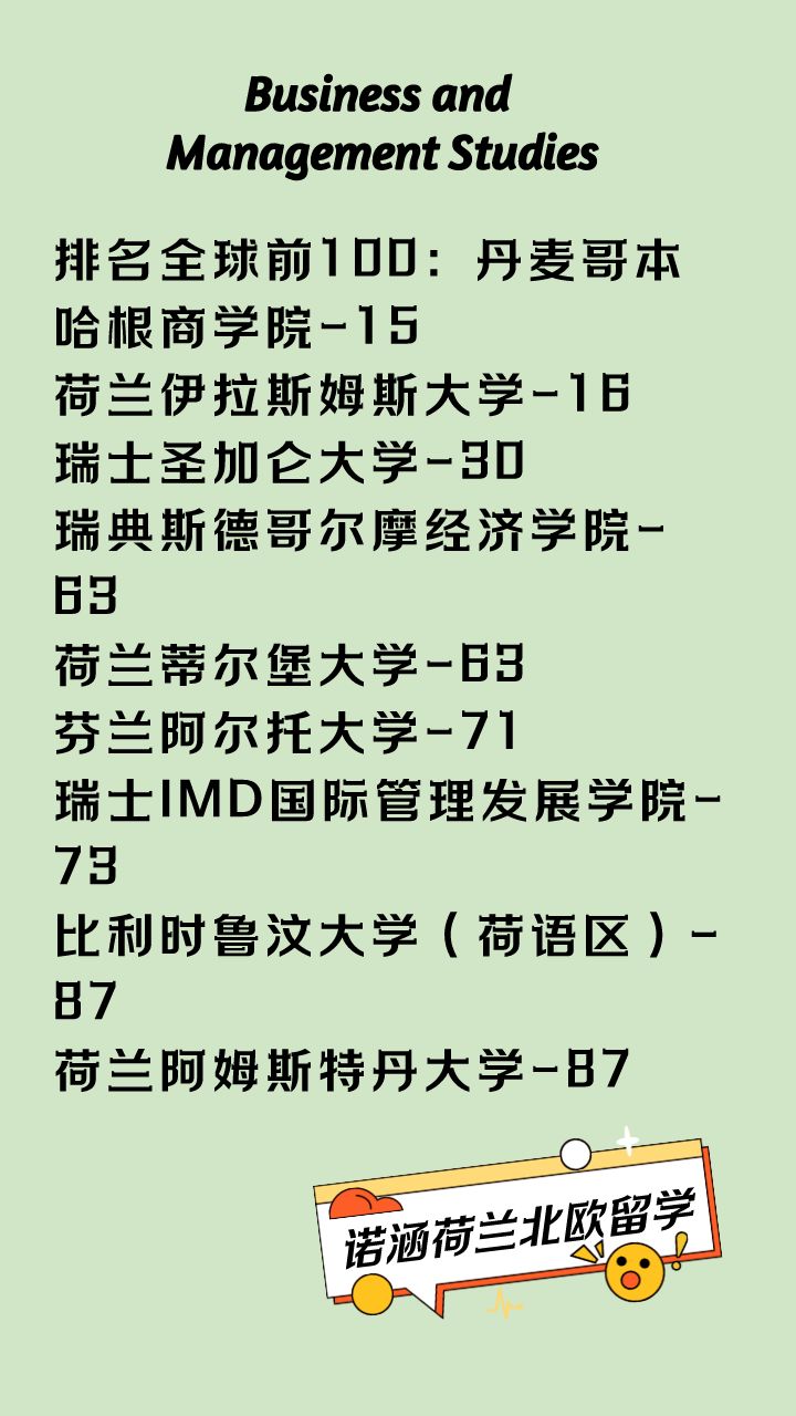2022商科留学｜欧洲各大学QS排名大PK