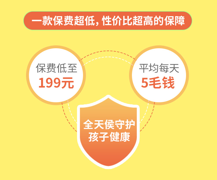 1万门诊，5万住院，爱孩子就给他最全面的保障