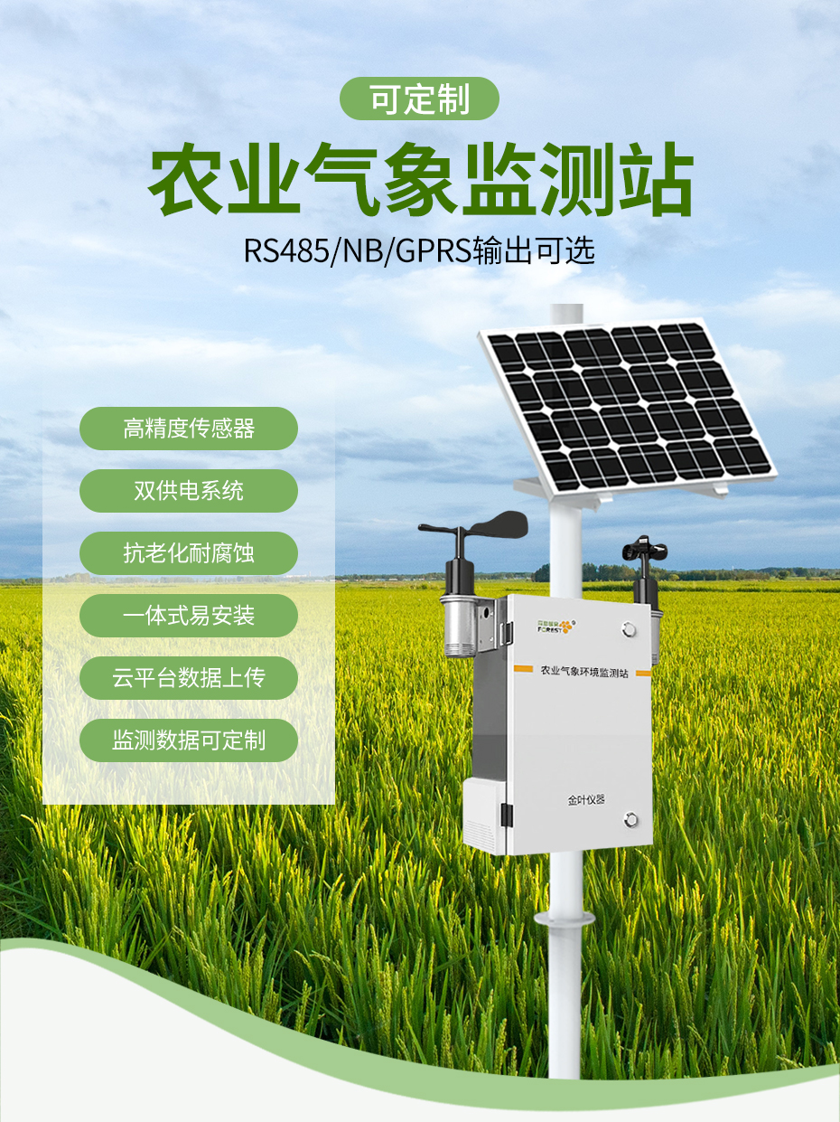 農田氣象站在小麥種植中的作用有哪些？