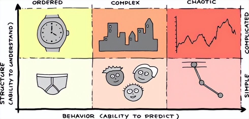 一次關于架構的“嘴炮”