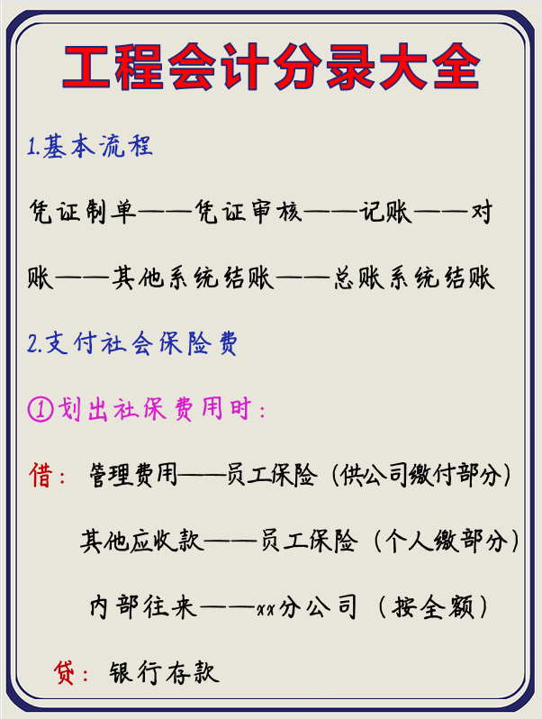 工程行业做账并不难！有这份工程会计全套账务处理，入门很简单