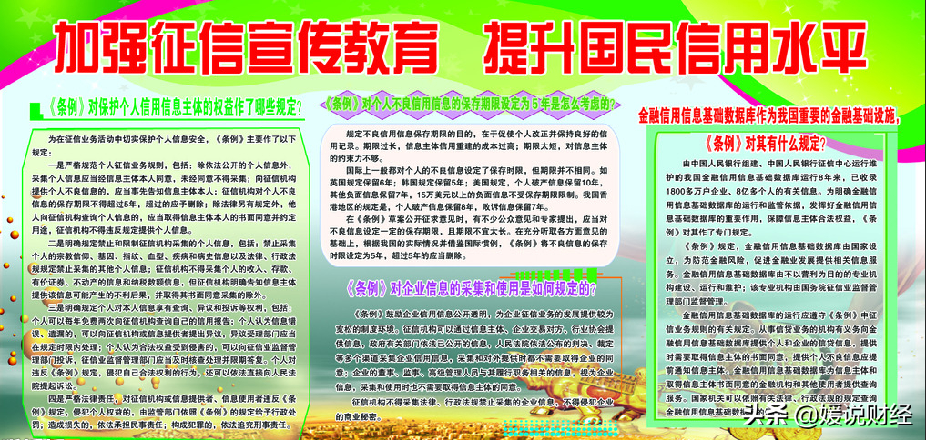 「征信全面解析」关于征信，你了解多少？