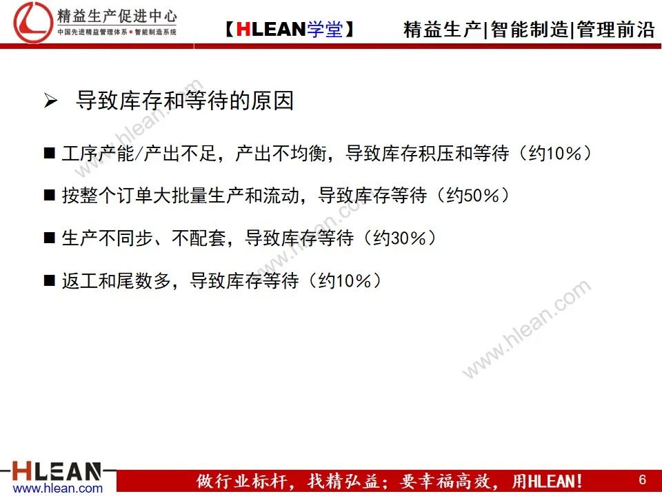 「精益學堂」讓人頭痛的周期問題 跟著這么做肯定有效果