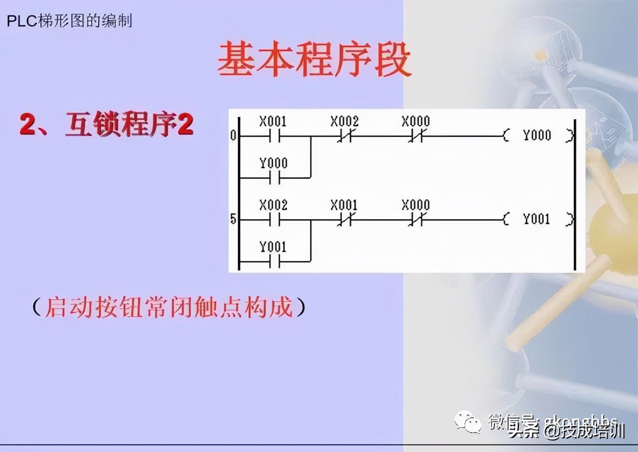图文详解三菱PLC梯形图编程方法，值得学习