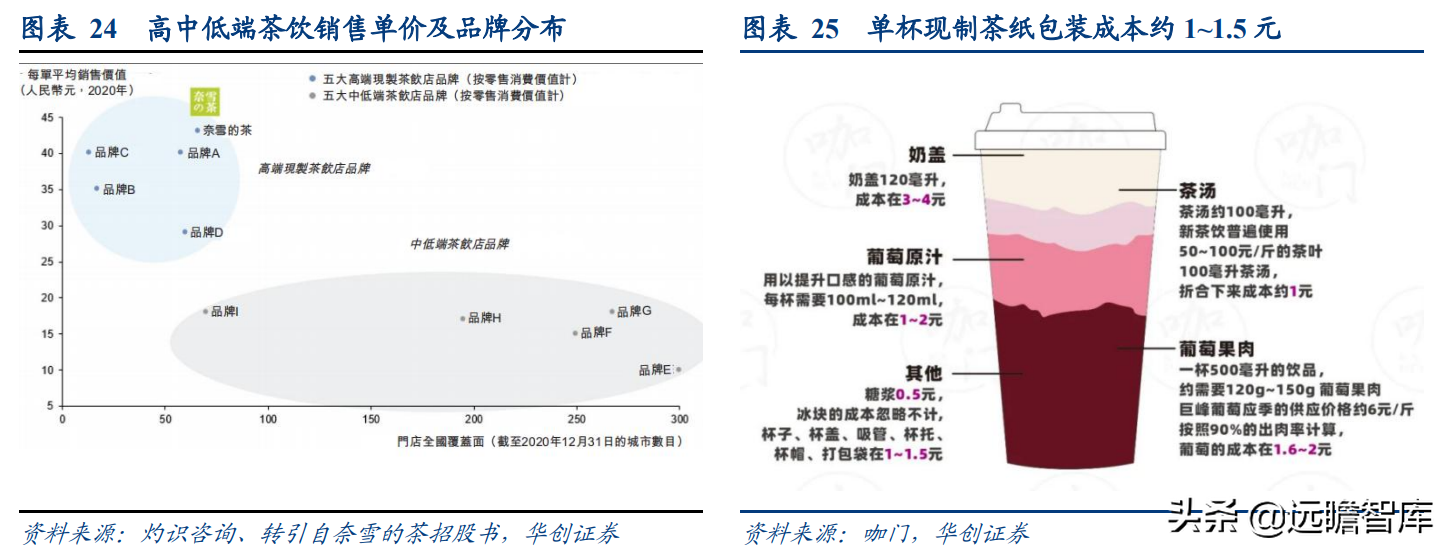 成都岸宝纸业集团招聘（卡位食品包装纸优质赛道）