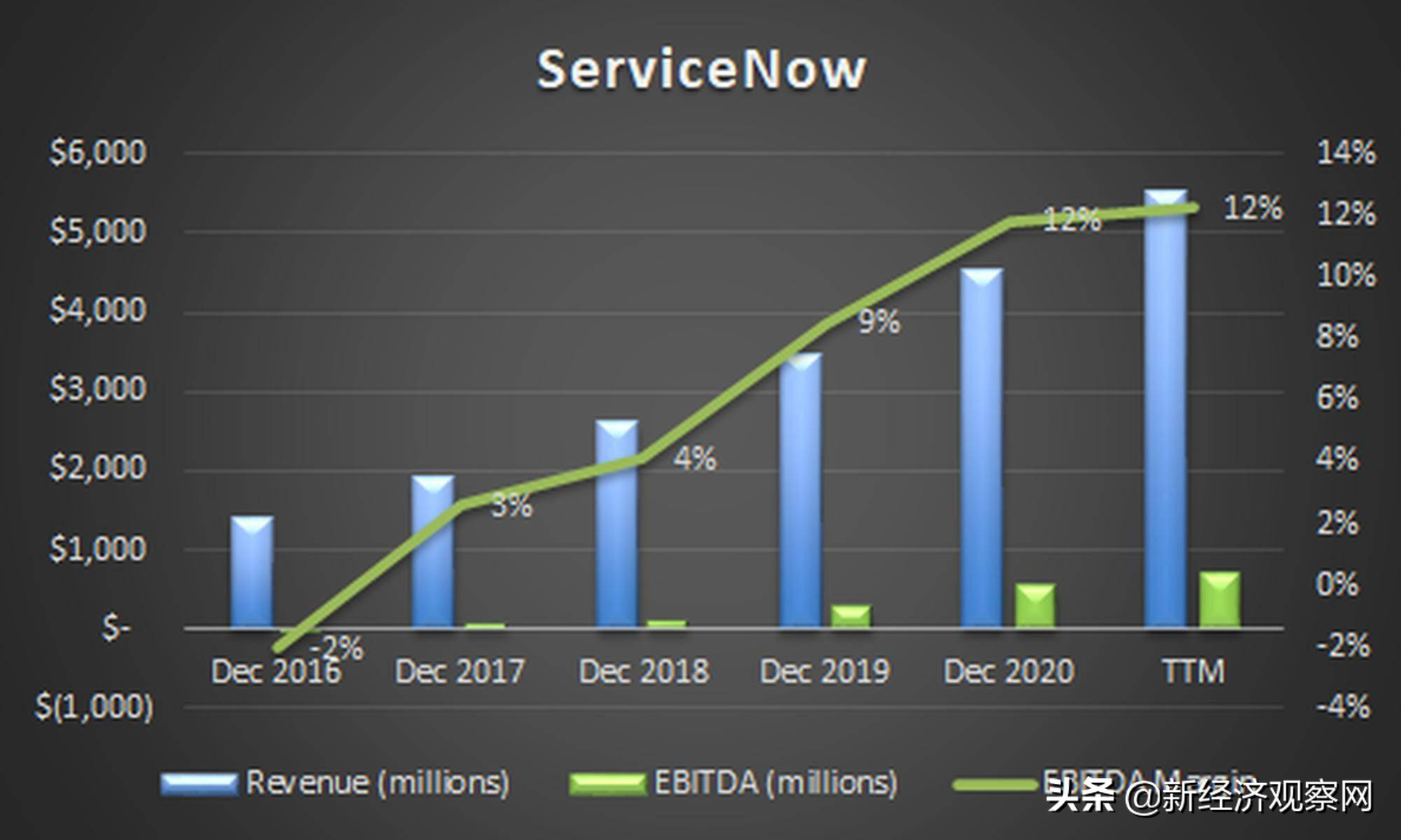 48亿勇做接盘侠，再走20年前回头路，左右摇摆的联想路在何方