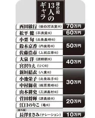 “石榴姐”苑琼丹：在内地拍戏，人都变漂亮了