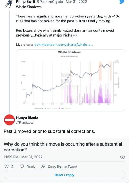 在比特币价格下跌 5% 之前，比特币“休眠”了 7 年多