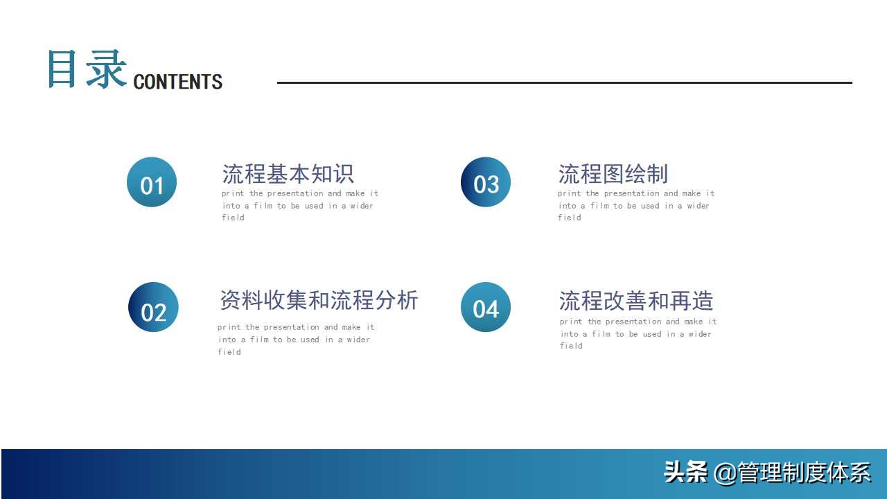 企业流程运营管理培训（33页）