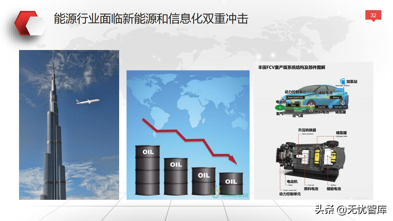 值得收藏！总120页大型企业数字化转型与运营策略（附PPT全文）