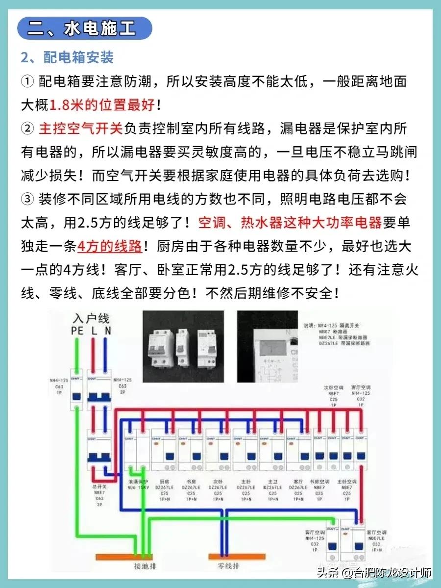 装修最全的水电改造，防水攻略，看完觉得真的懂了很多