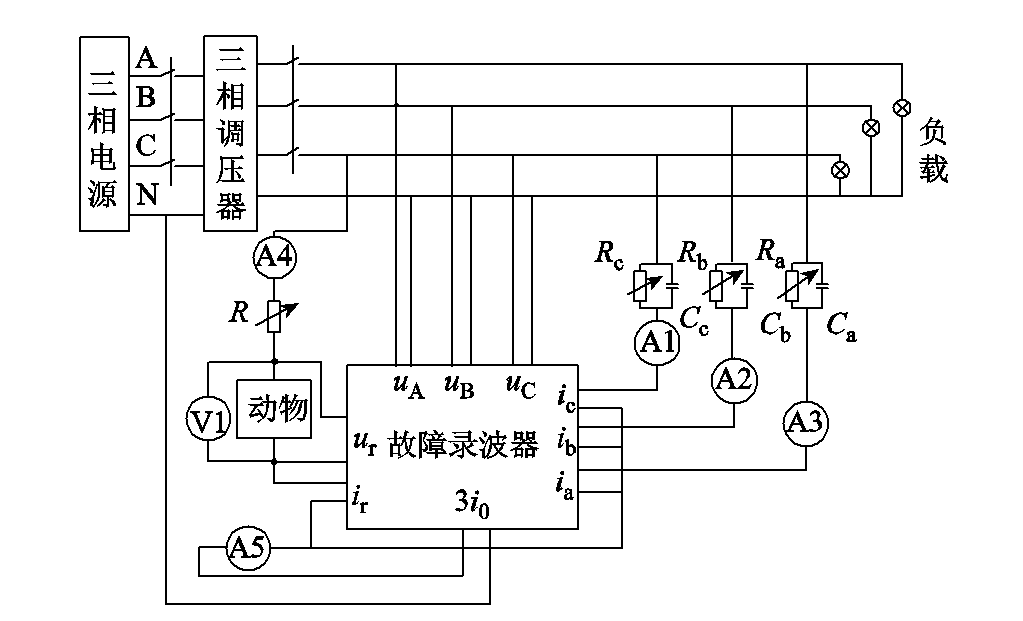 新疆農(nóng)業(yè)大學(xué)科研人員提出觸電事故的有效識(shí)別方法，識(shí)別率超99%