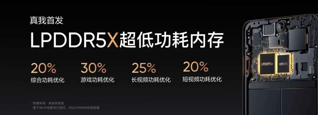 年度质感旗舰真我GT2大师探索版发布，售价3499起