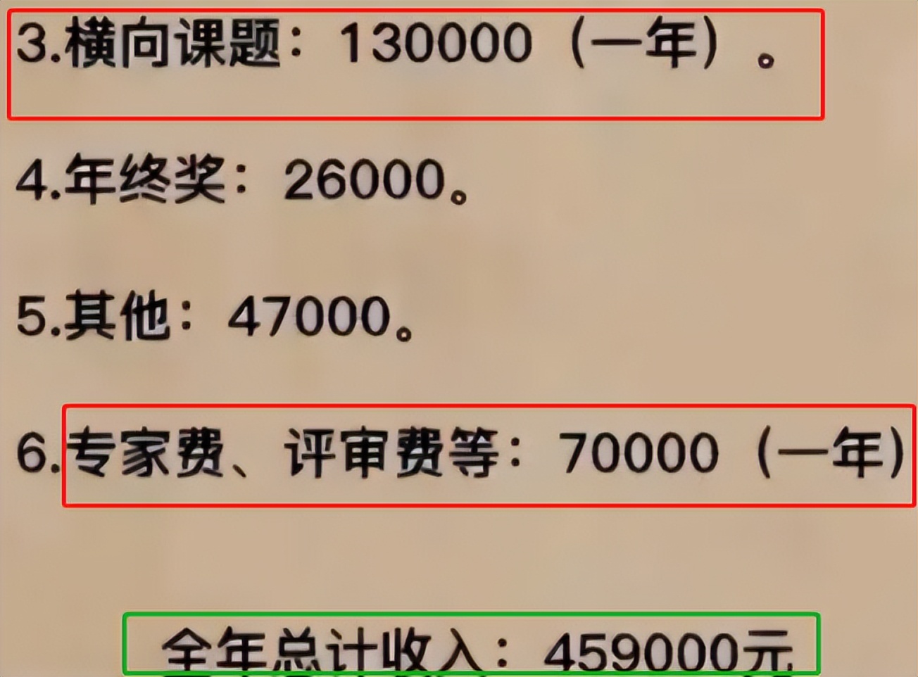 985高校副教授晒年薪，金额令人羡慕，网友：没有对比就没有伤害