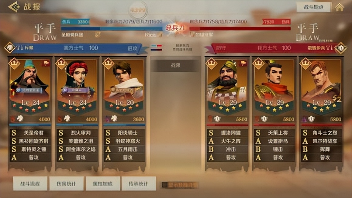 《火星兵法·开荒篇》之S3一组全服前十套首通汇总