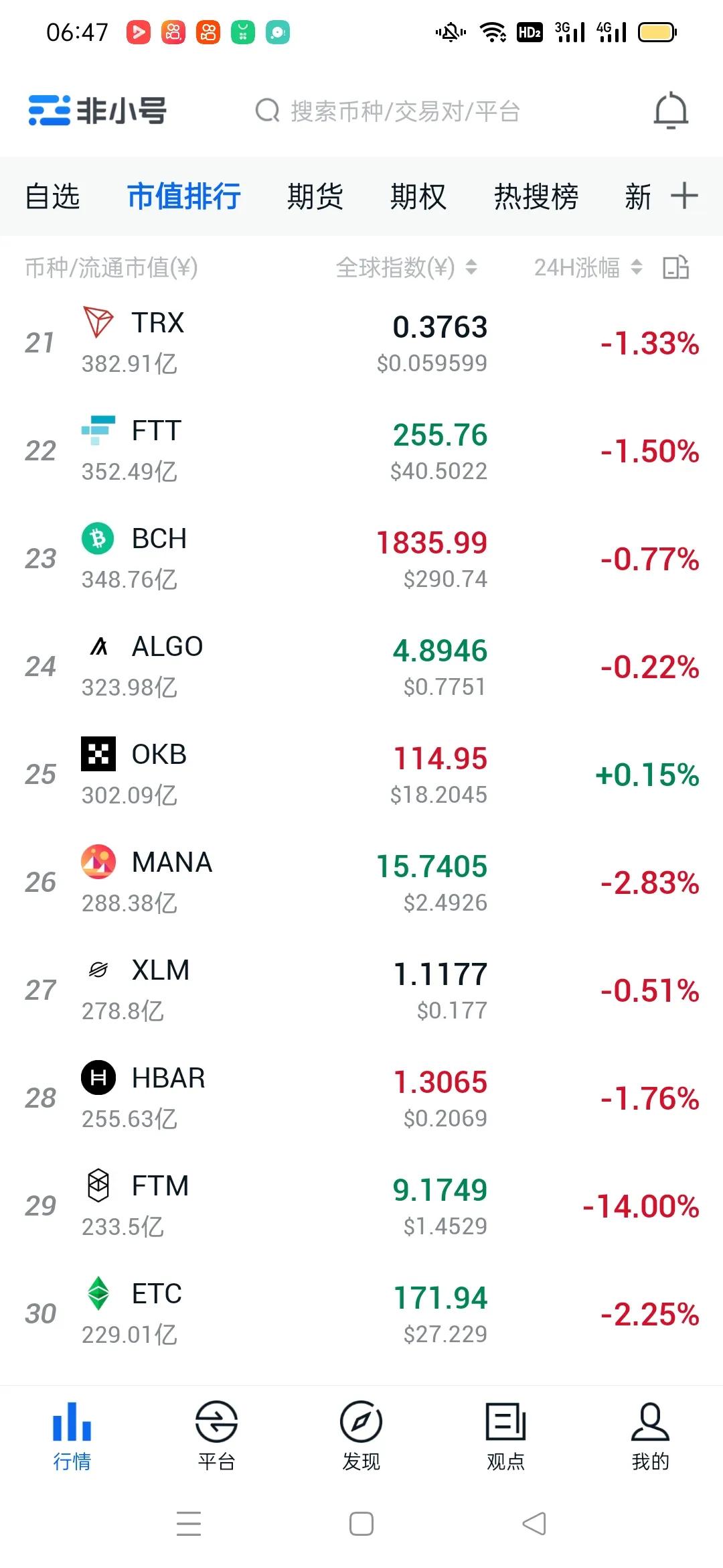 比特币行情最新