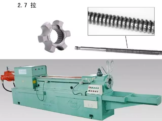 机械加工全套工艺，赶紧收藏