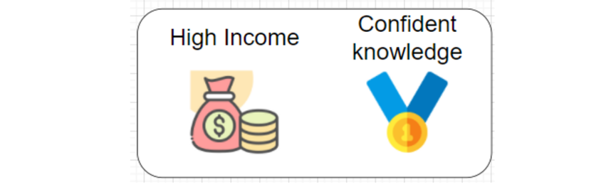 每个 Java 开发人员都应该知道的关于线程、Runnable和线程池的知识
