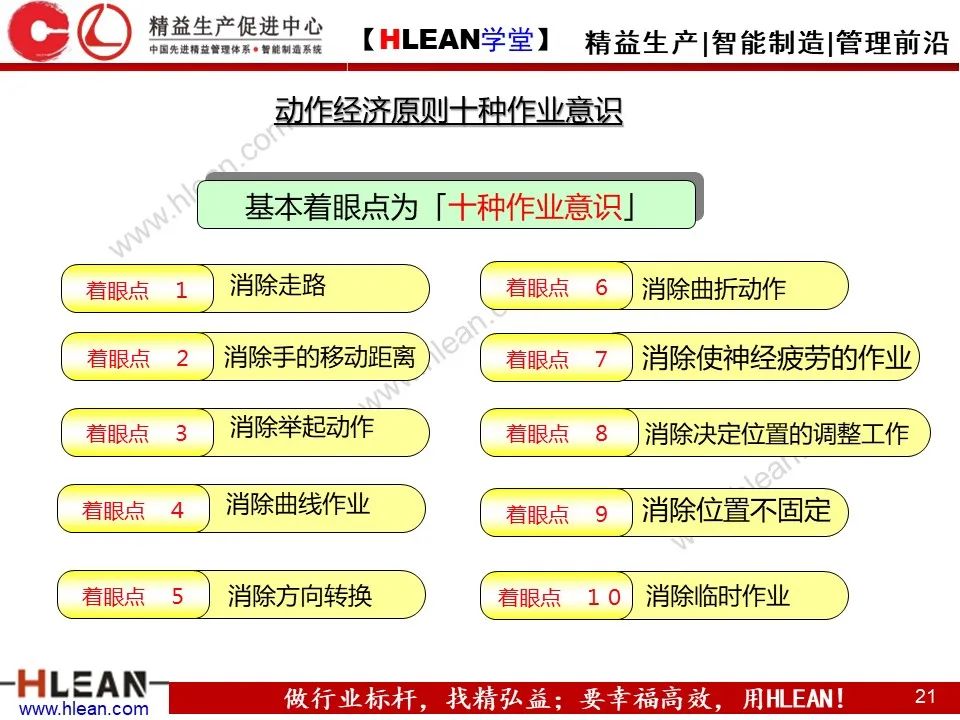 「精益学堂」动作怎样有效率 案例解析告诉您