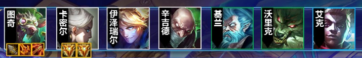 金铲铲2.2版本帝国黑魔之弈来袭！5套强势阵容助大家圆梦
