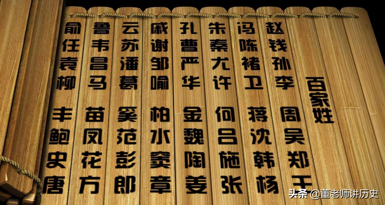 南开大学毕业的名人（董姓历史名人）