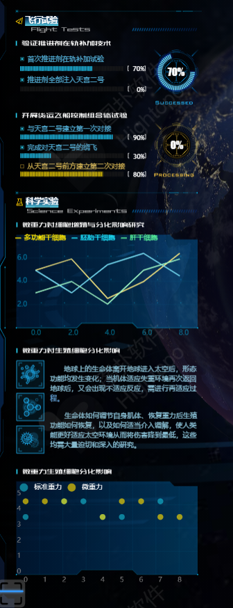 英雄归来！“北京，我是神舟十三号，我已安全着陆！”
