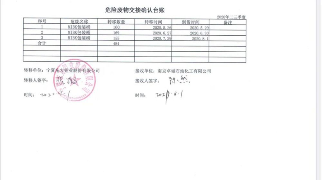 第二轮第五批环保督察将启动！危废贮存如何做？