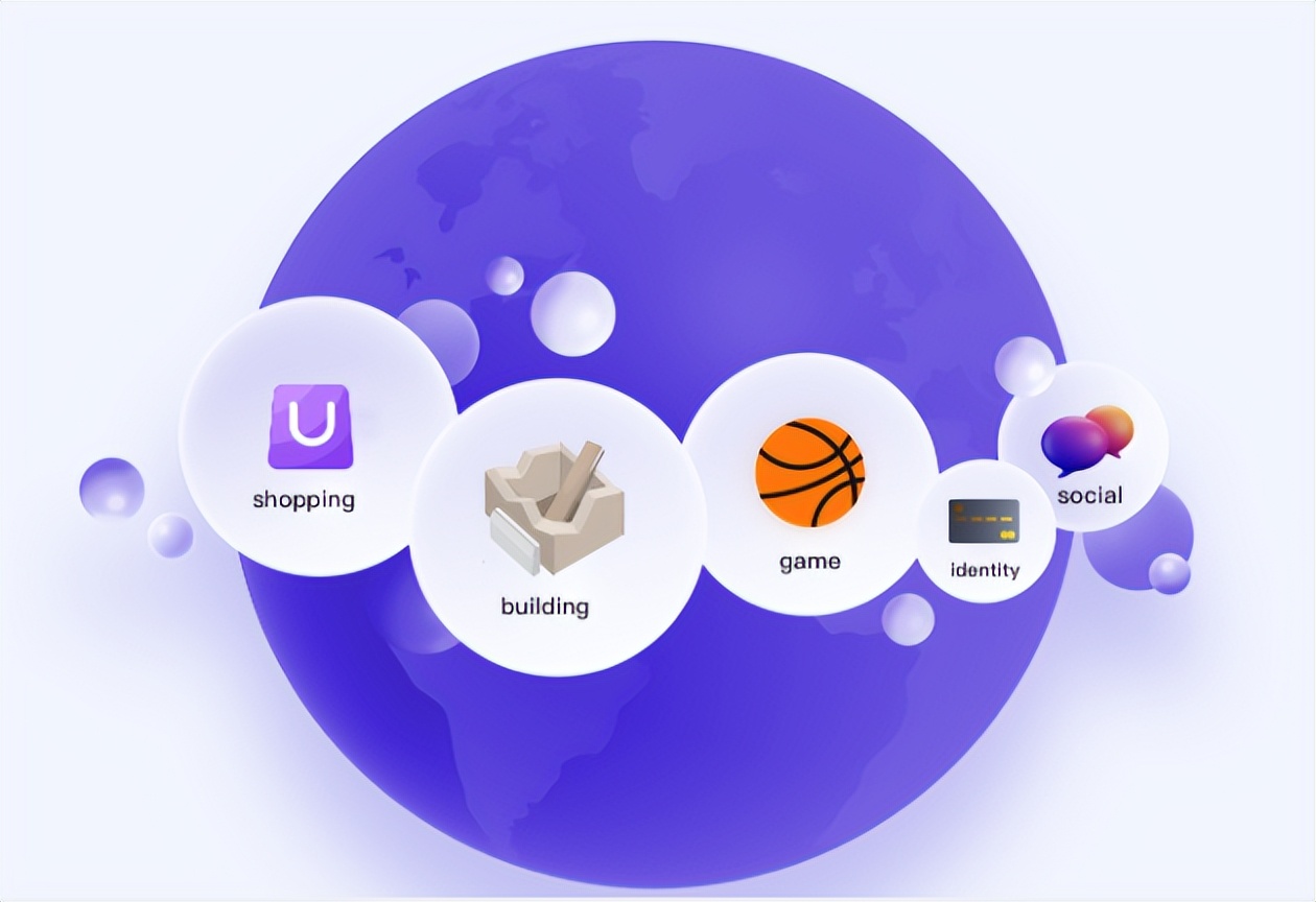 一文了解超域Infiniteland，如何打造Web3时代的亚马逊？