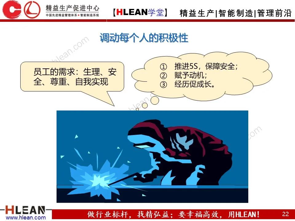 「精益學堂」班組長能力提升之人員管理技巧