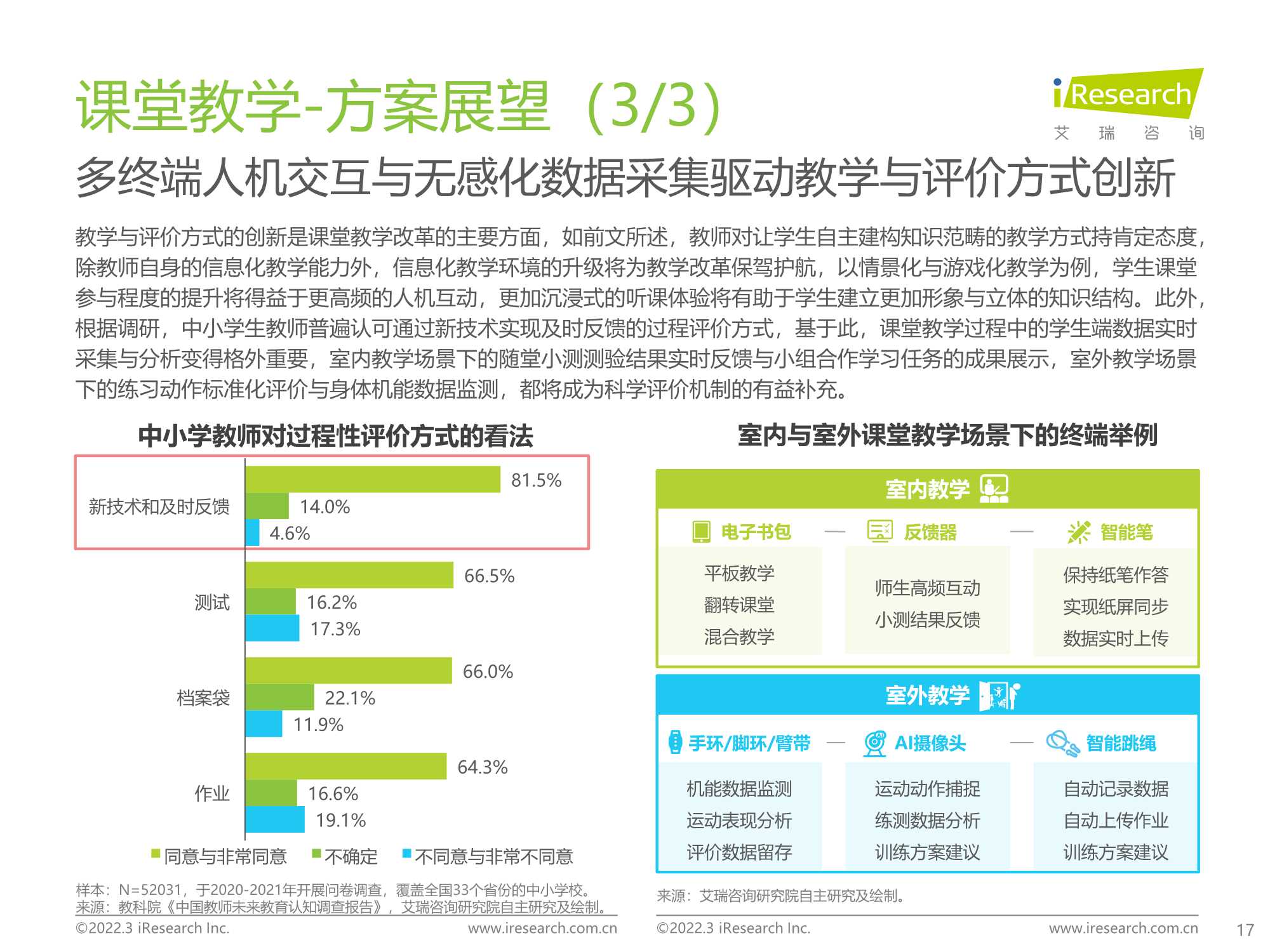 2022年中国中小学教育信息化行业研究报告：打通教育最后一公里