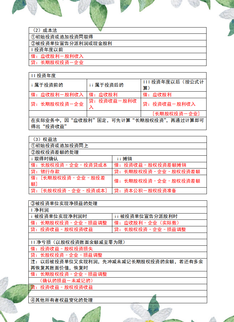 “鬼才会计”赵姐，分类汇总330个会计分录，工作考试都能用得到