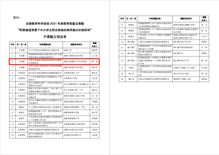 三年时间全心教学、潜心科研!盐外附小省级课题