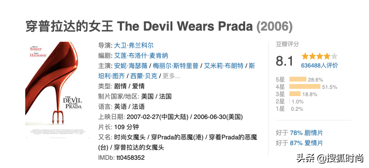 《盛装》国产女魔头不够时尚？《穿PRADA的女王》如何成为经典？