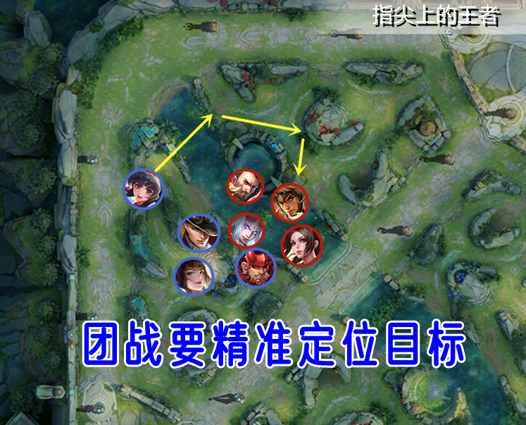 打野七问，节奏、发育、控龙带线大方向解析，让你更了解打野