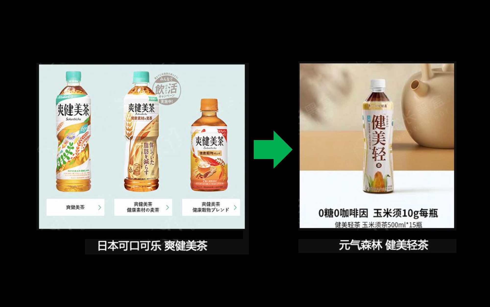 元气森林全案「新消费」「食品饮料」「品牌全案」「结案复盘」